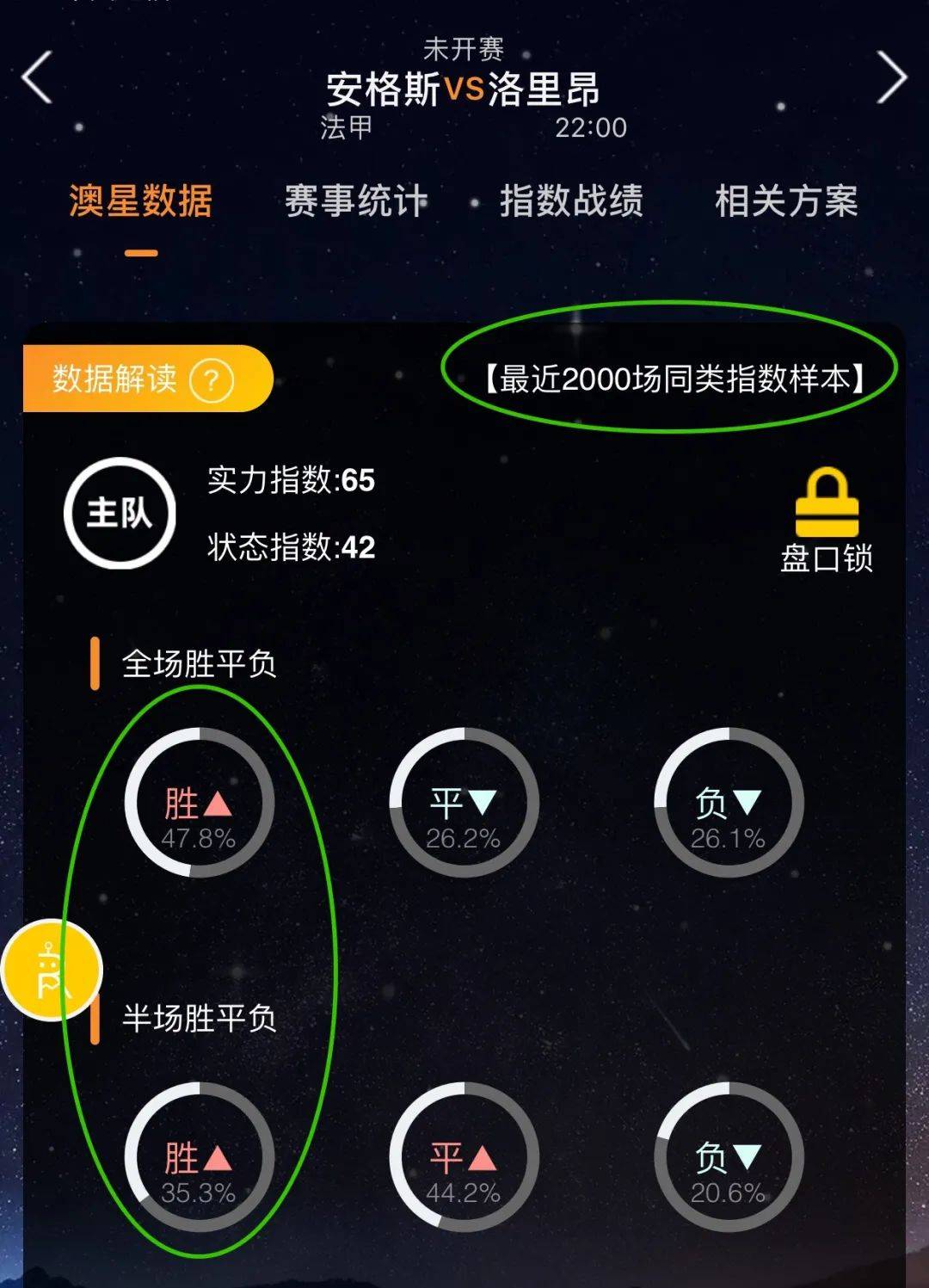 历来